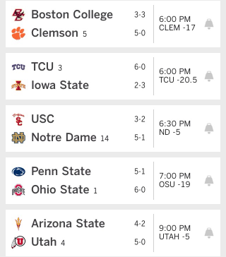 Illustration for article titled Saturday College Football Thread